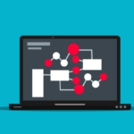 Voraussehbarre, automatisierte und algorithmische Talentsuche